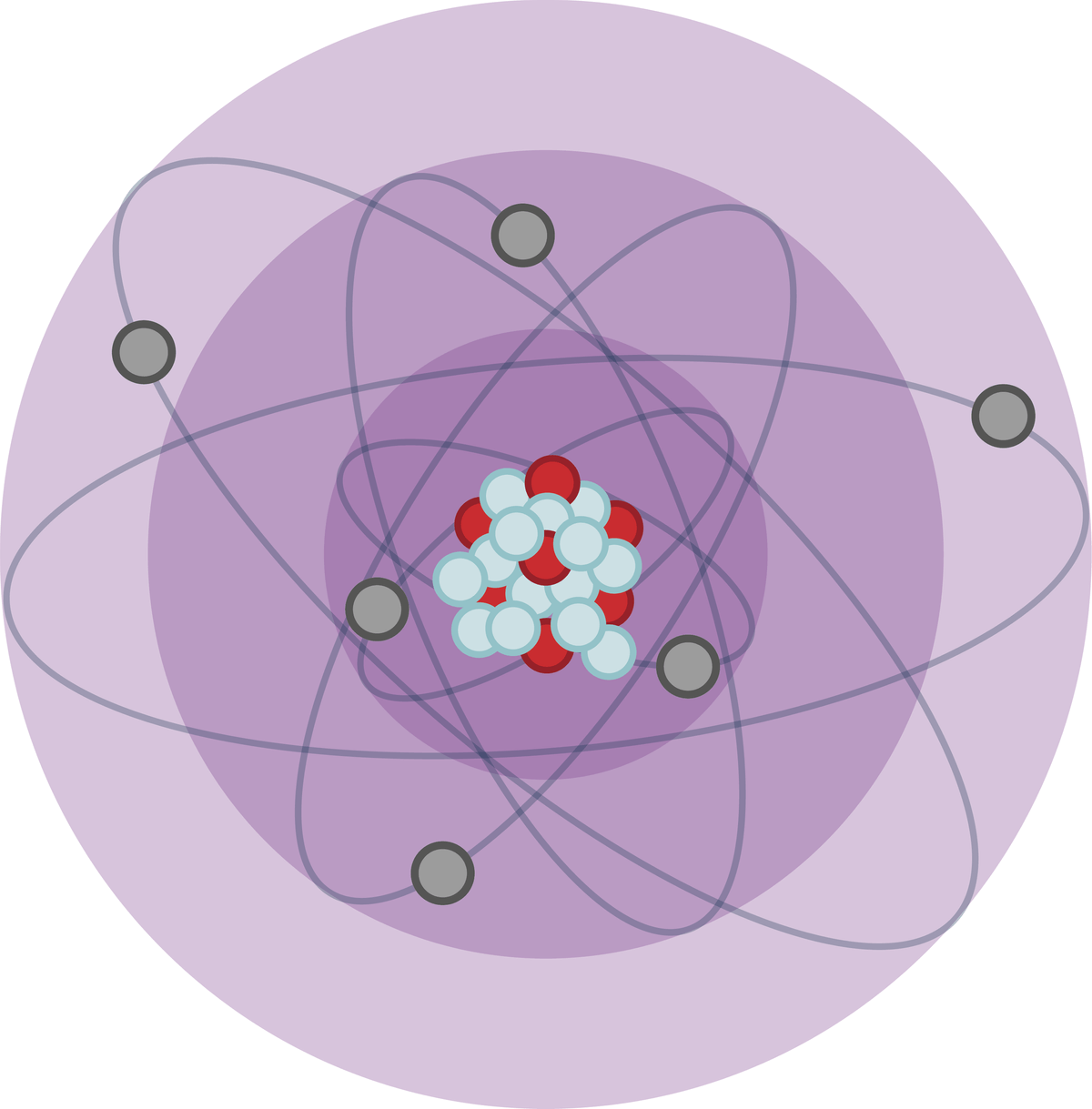 Modèle atomique de Rutherford