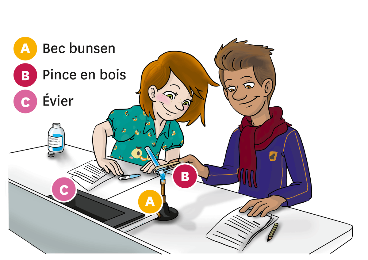 Doc. 5 Erreurs en travaux pratiques.