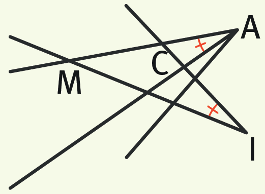 Graphique lié à l'exercice 4