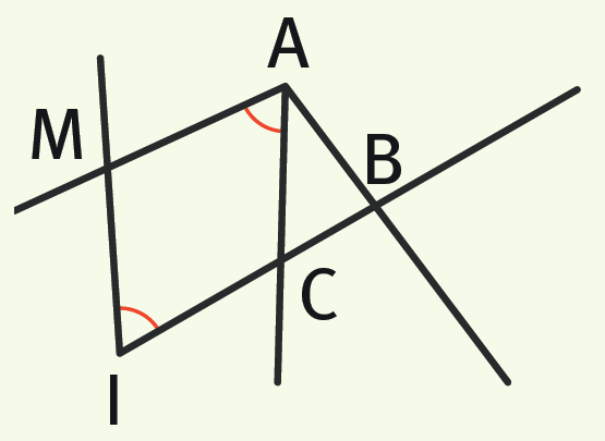Graphique lié à l'exercice 3
