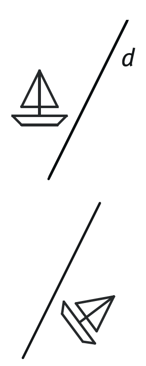 Deux schémas d'un bâteau avec une droite d à côté de lui.