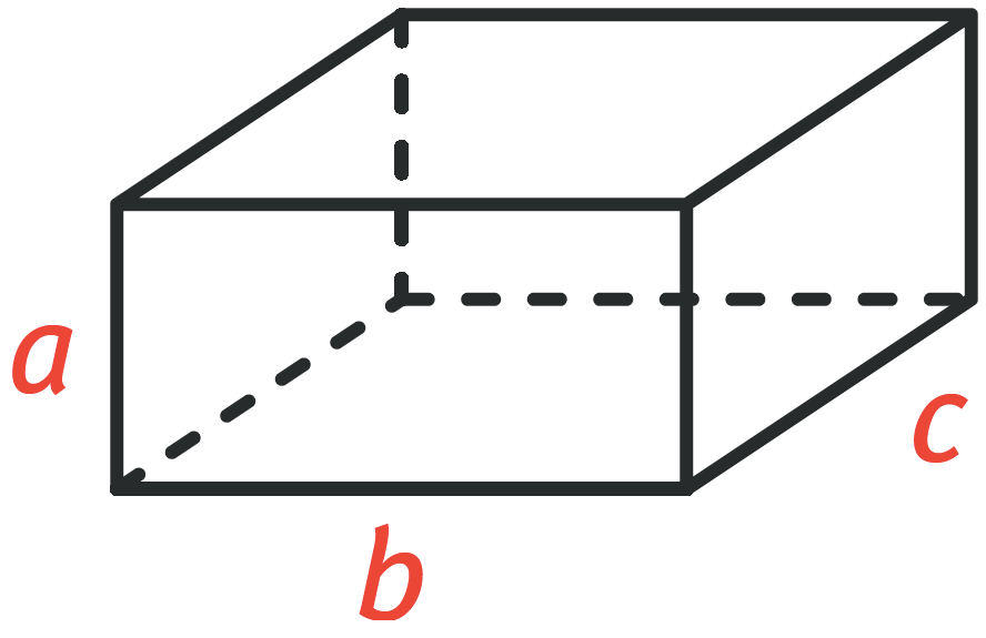 Illustration d'un parallélépipède avec des arêtes de longueur a, b, et c.