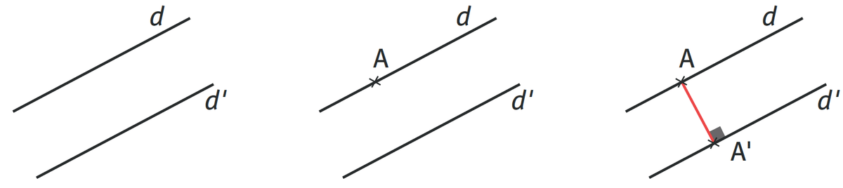 Deux droites d et d', un point A est placé sur la droite d puis un point A' sur la droite d'. Le segment les joignant forme un angle perpendiculaire à la droite d'