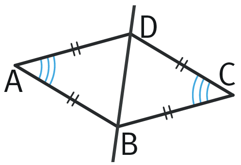 Losange ABCD