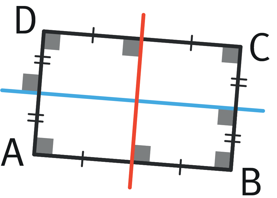 Rectangle ABCD