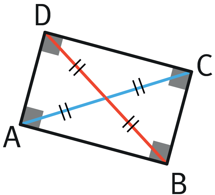 rectangle ABCD