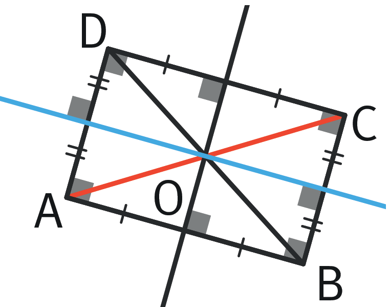 rectangle ABCD
