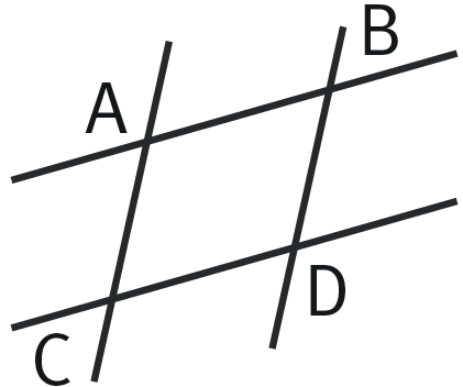 Quatre droites AB, BC, CD et DA qui forment un quadrilatère