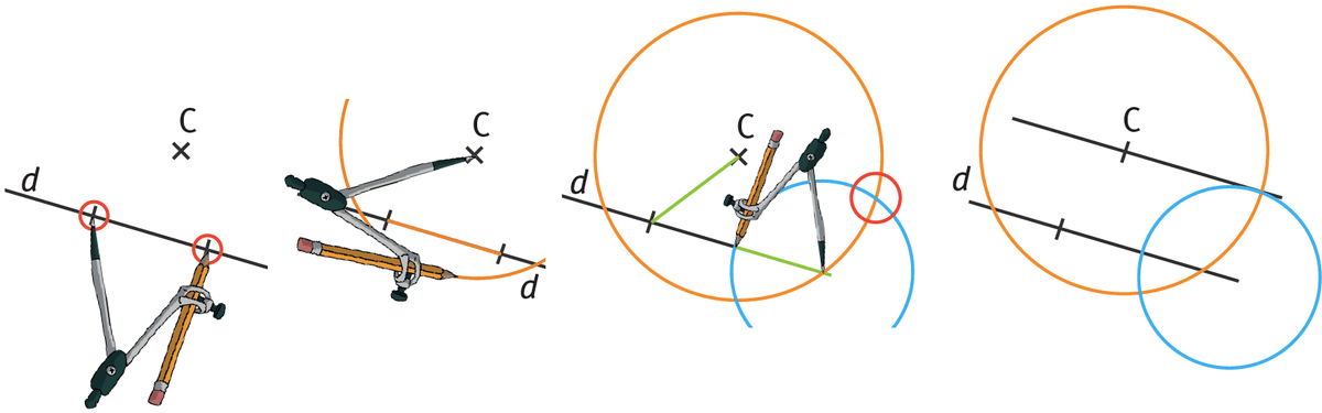 Illustration de l'utilisation d'un compas.