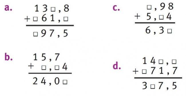 Illustration d'additions posée à trous: a. 13X,8 + X61,X = X97,5 / b. 15,7 + X,X4 = 24,0X / c. X,98 + 5,X4 = 6,3X / d. 14X,X + X71,7 = 3X7,5