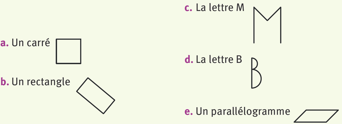 ensemble de figures : 
	a. un carré
  b. un rectangle
  c. la lettre M
  d. la lettre B
  e. un parallélogramme