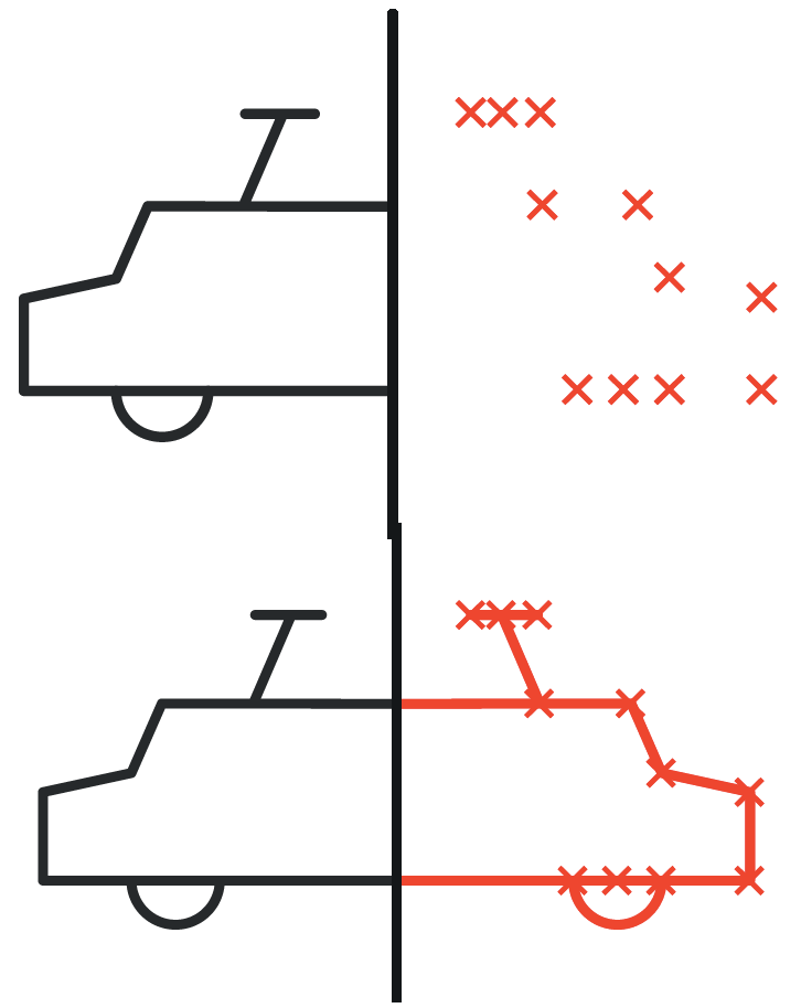 étapes de résolution de l'exercice : d'abord il faut faire la symétrie de tous les points les plus importants, puis il suffit de relier ses nouveaux points.