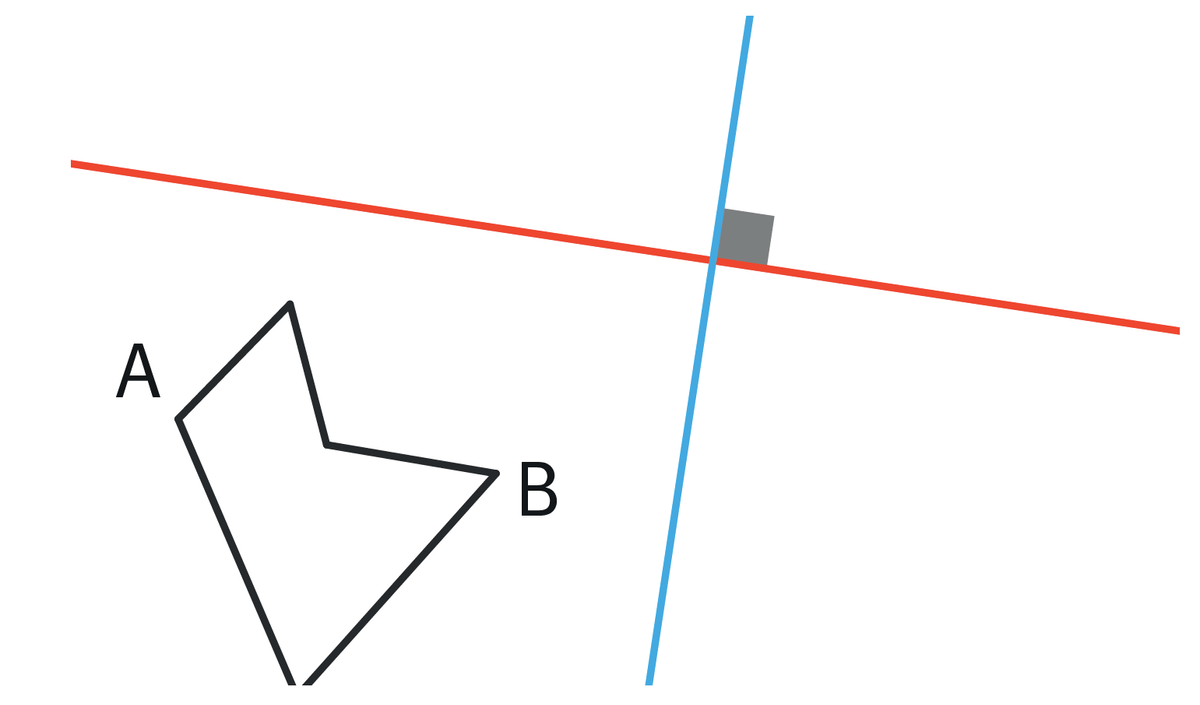 Figure à côté de deux axes perpendiculaires l'un à l'autre