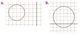 Deux figures tracées sur feuille quadrillée,  le cercle a. est tracé à côté d'une droite verticiale. Le cercle b. est tracée en superoposition sur une droite horizontale.