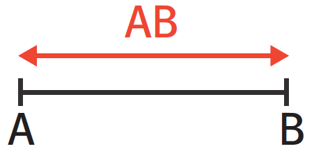 un segement [AB]