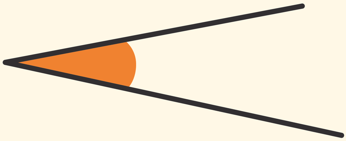 Illustration d'un angle. 