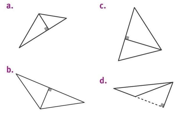 Figures a, b, c et d