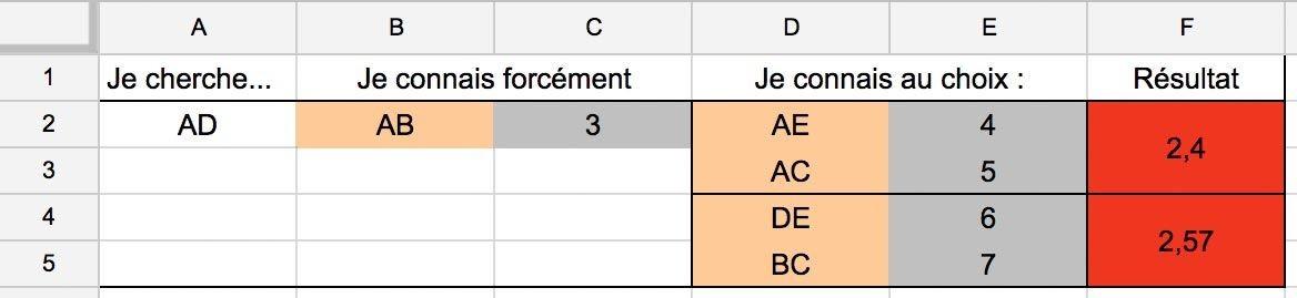 <stamp theme='maths-blue1'>Doc. 3</stamp> 