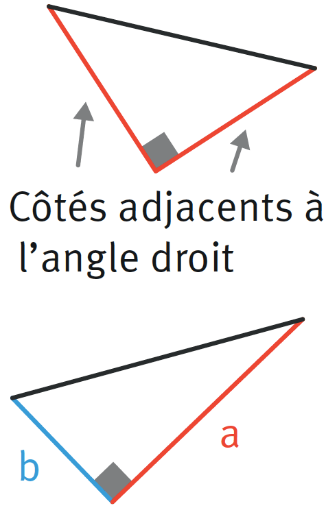 deux triangles