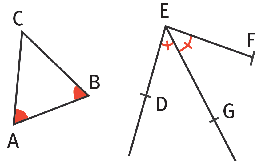 Angles égaux