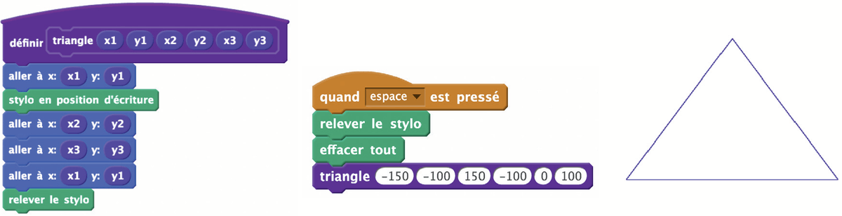 programme Scratch et un triangle