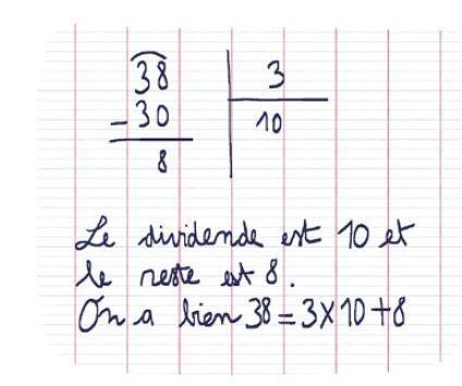 Division euclidienne de 38 divisé par 3 : dividende 10 et reste 8. On a bien 38 = 3 x 10 + 8