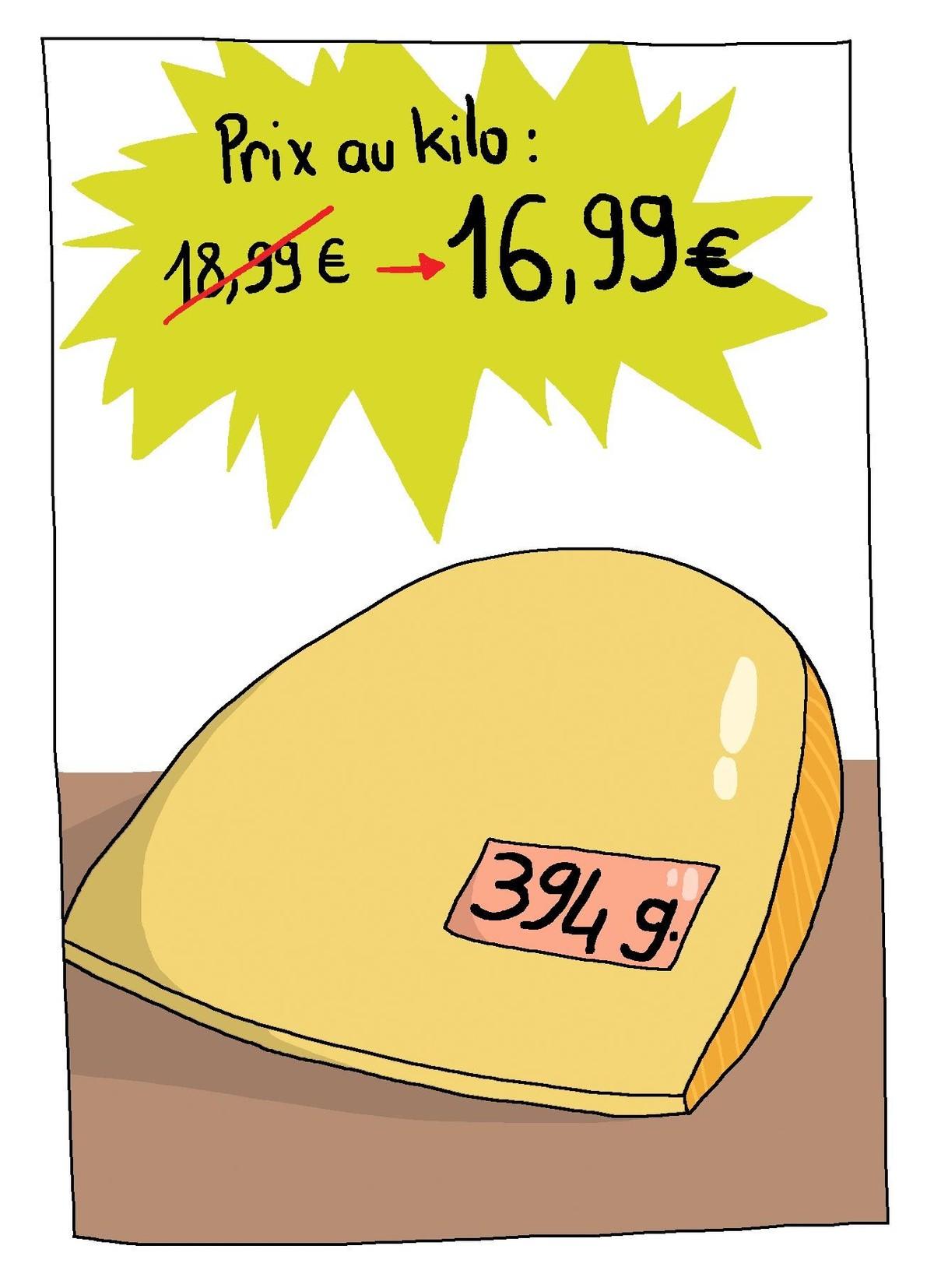Affiche représentant un fromage de 394g dont le prix au kilo est de 16,99 euros au lieu de 18,99 euros. 