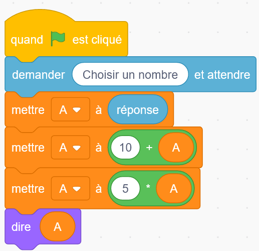 Contenu numérique