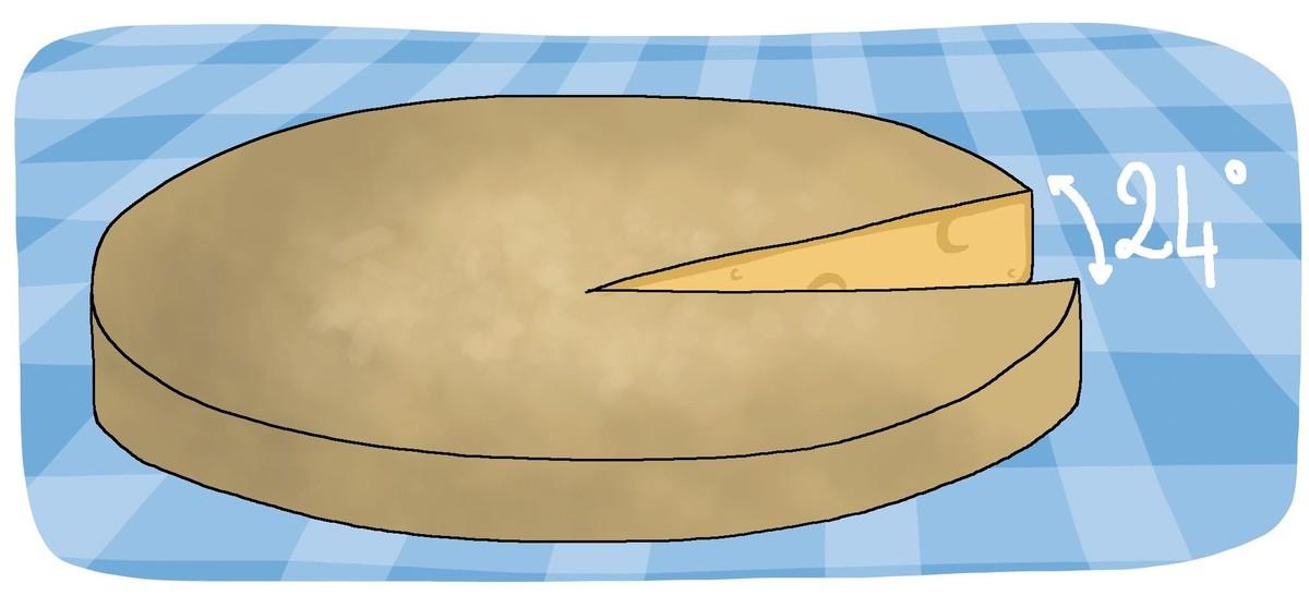 Illustration d'une meule de fromage, avec un trou d'angle 24°.