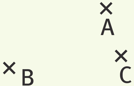 Points A, B et C.