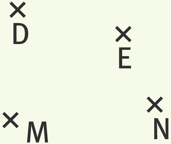 Points D, E, M et N.