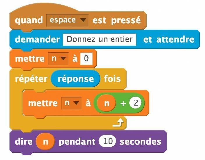 Programme Scratch.