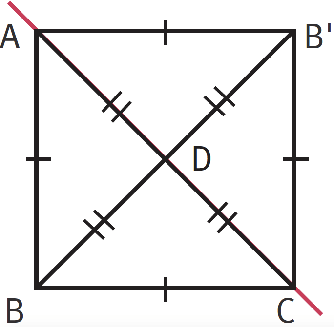 carré ABCB' où ses diagonales se coupent en D. On sait que AD = DC = BD = DB' et AB' = B'C = CB = BA