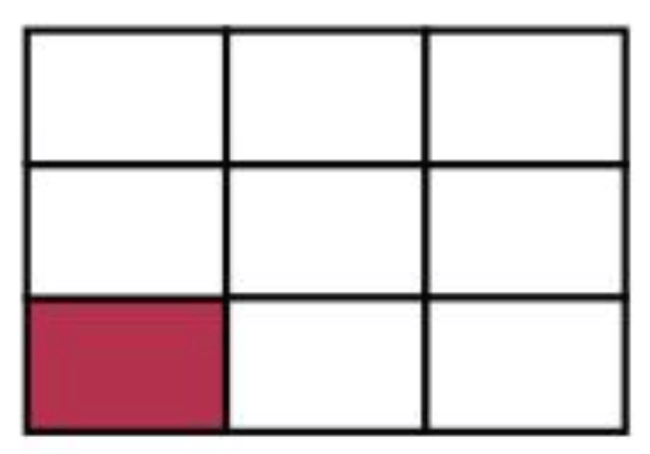 Un rectangle composé de 9 petits rectangles. L'un est rouge les 8 autres sont blancs.
