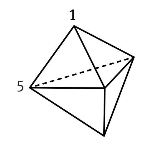 Solide formé de 6 faces triangulaires.