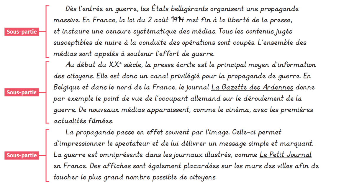 Copie modèle  question problématisée 3  Lelivrescolaire.fr