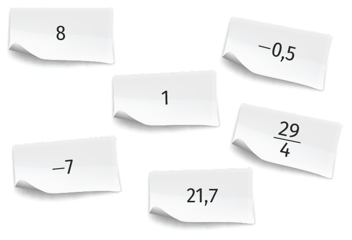 Six papiers indiquant respectivement les chiffes 8, 1, -7, -0,5, 21,7 et 29 divisé par 4