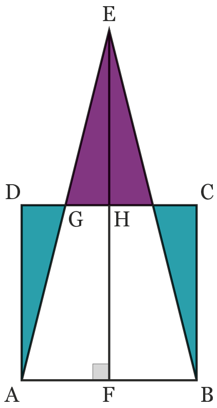Schéma d'un triangle isocèle ABE dans un carré ABCD de côté 1cm