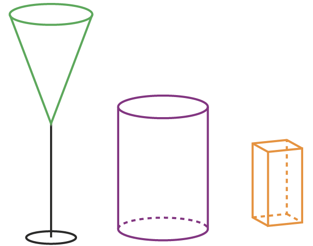 Représentation schématique des verres cités précédemment, un cône vert, un cylindre violet et un rectangle orange.
