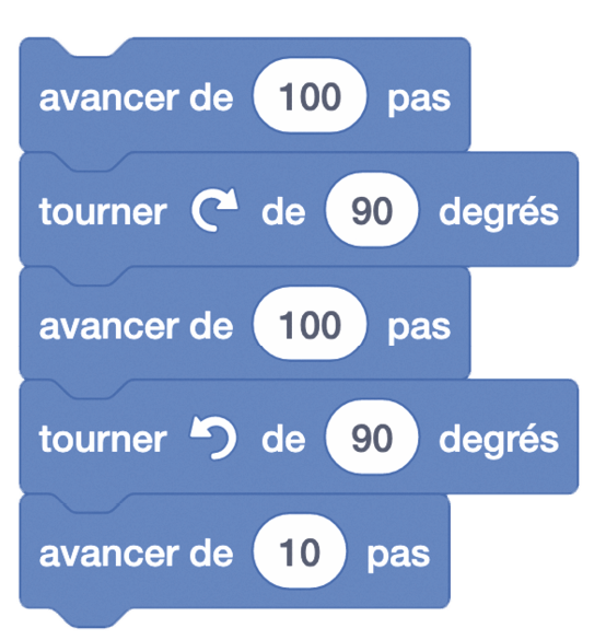 programme scratch