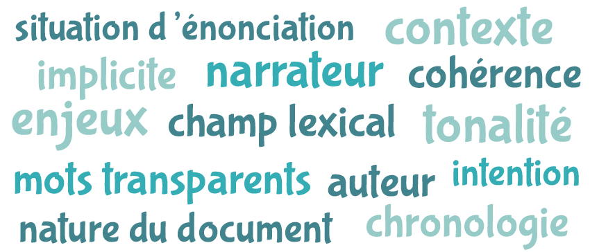 word cloud