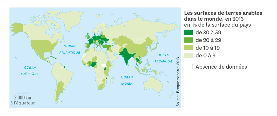 Carte des terres arables dans le monde en 2013.
