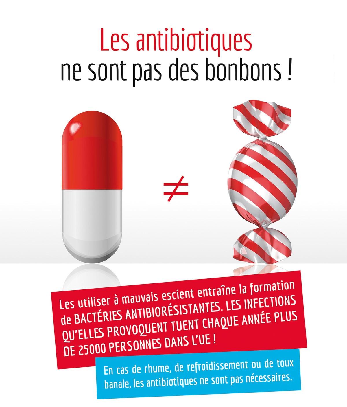 Une campagne pour la bonne utilisation des antibiotiques au Luxembourg.