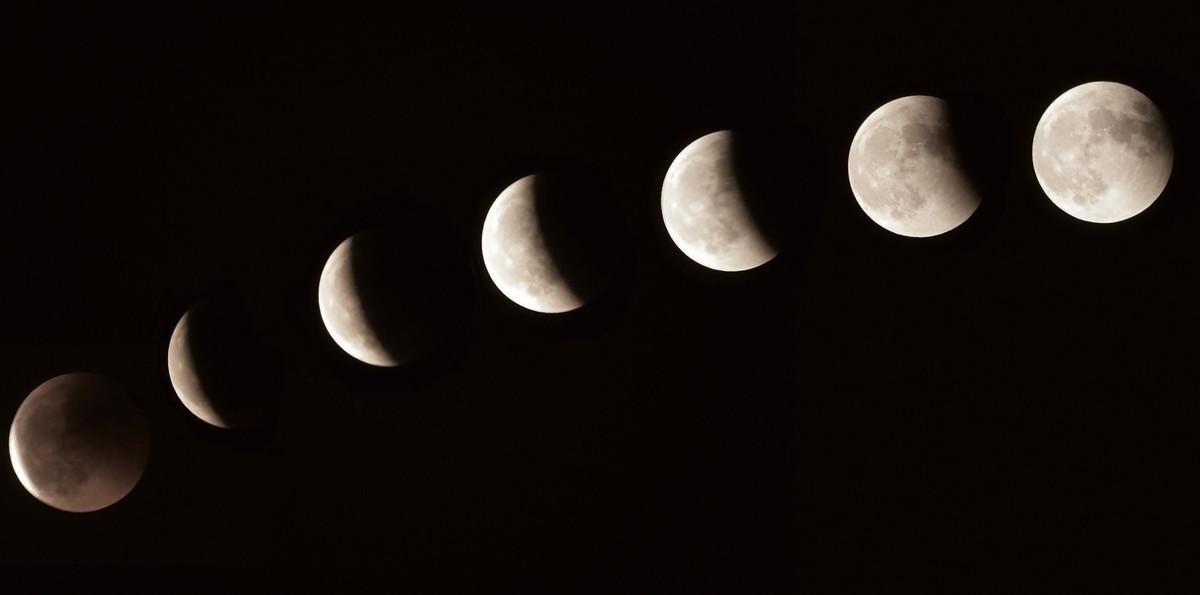 Une observation de la Lune au cours d'une éclipse lunaire.