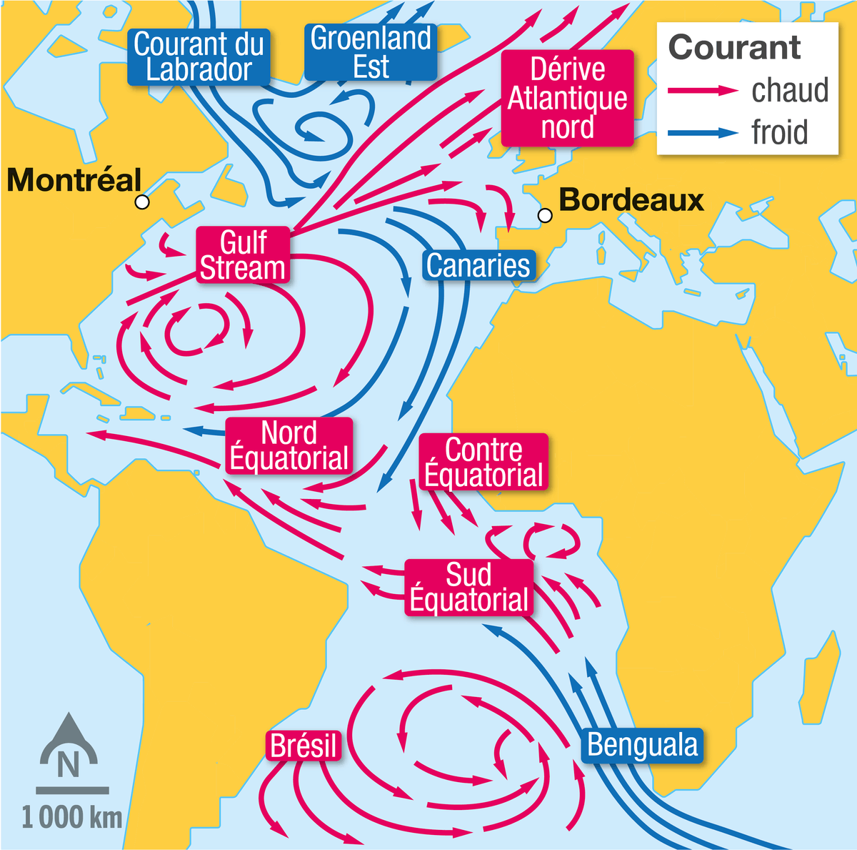 Carte des courants océaniques en Atlantique.